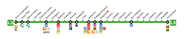 Mapa de parades de la Línia 3 del Metro de Barcelona