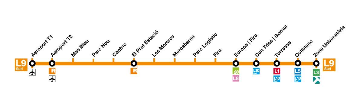 línea metro L9Sur para llegar al aeropuerto