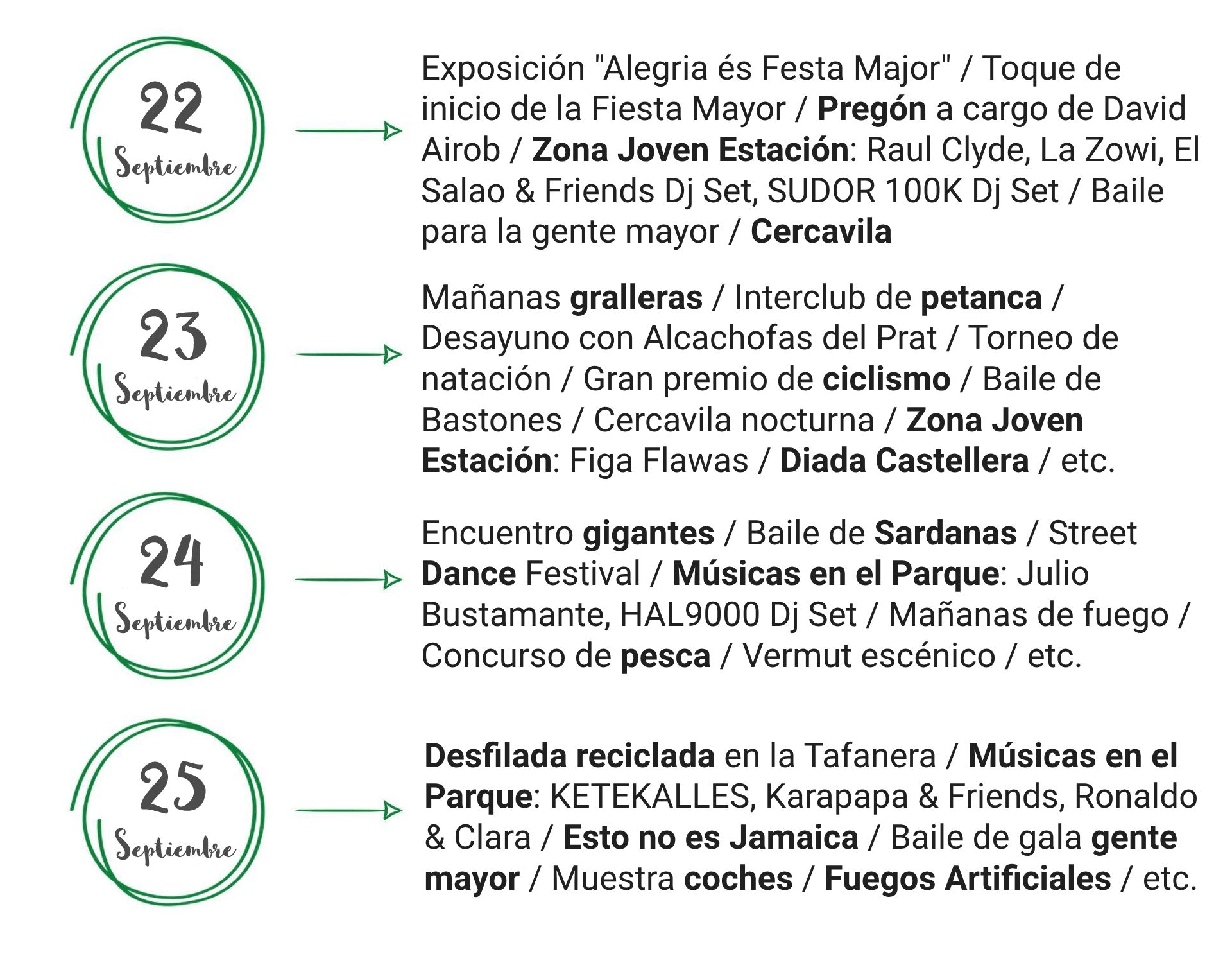 Programación Fiesta Mayor El Prat 2023 Castellano
