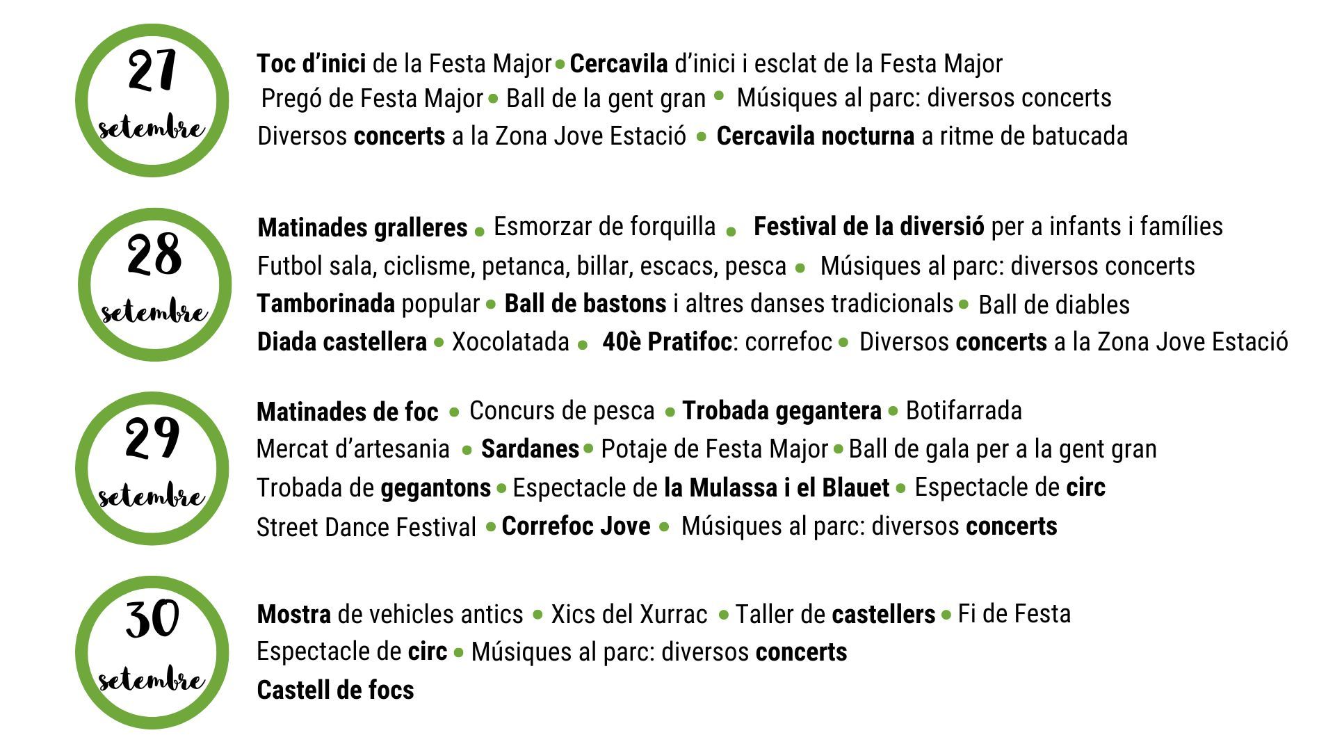 Programa Festa Major El Prat 2022