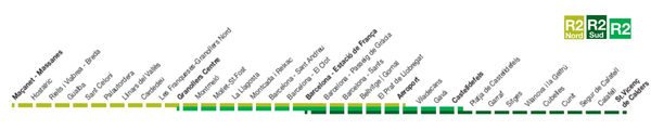 Mapa de parades línia R2 de Rodalies de Catalunya